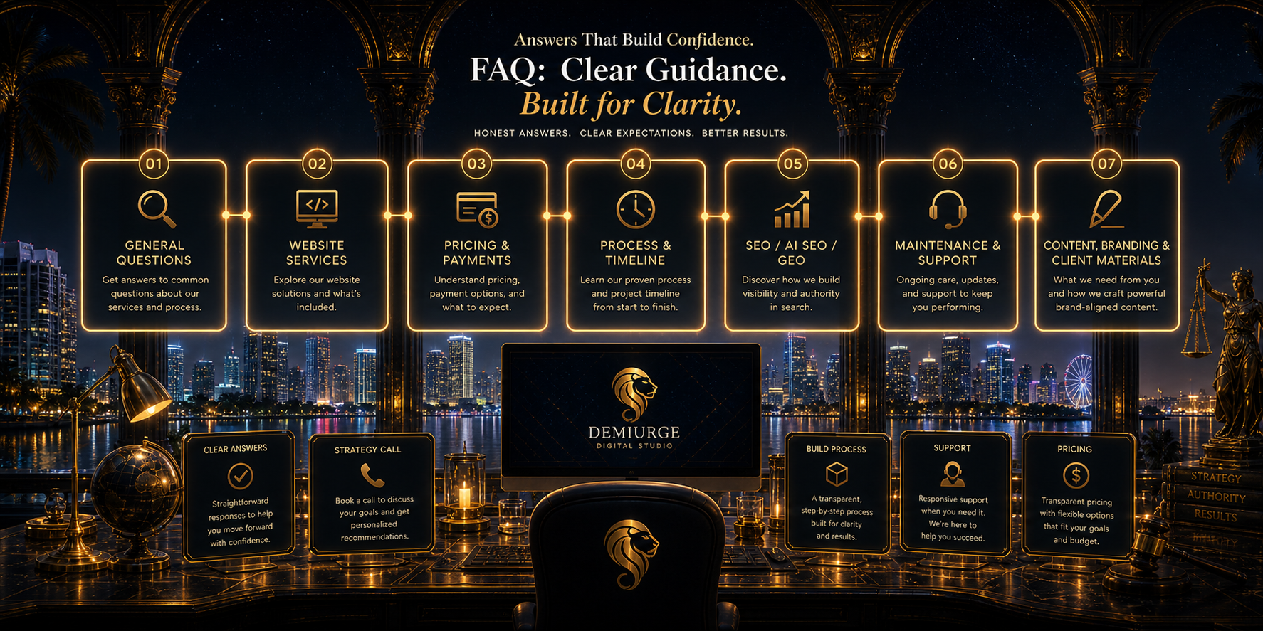 Demiurge Digital Studio FAQs